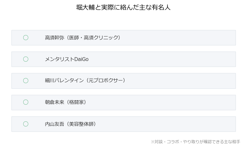 堀大輔と実際に絡んだ主な有名人をまとめた図解